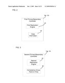 MANAGING CONSISTENCY GROUPS USING HETEROGENEOUS REPLICATION ENGINES diagram and image