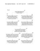 MANAGING CONSISTENCY GROUPS USING HETEROGENEOUS REPLICATION ENGINES diagram and image