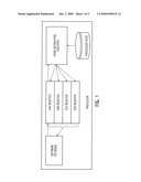 NON-DESTRUCTIVE SIDEBAND READING OF PROCESSOR STATE INFORMATION diagram and image