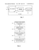 NON-DESTRUCTIVE SIDEBAND READING OF PROCESSOR STATE INFORMATION diagram and image