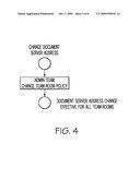 SYSTEM AND METHOD FOR AUTOMATIC CONFIGURATION OF PORTAL COMPOSITE APPLICATIONS diagram and image