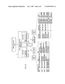 SYSTEM AND METHOD FOR AUTOMATIC CONFIGURATION OF PORTAL COMPOSITE APPLICATIONS diagram and image