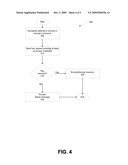 REMOTE STORAGE ENCRYPTION SYSTEM diagram and image