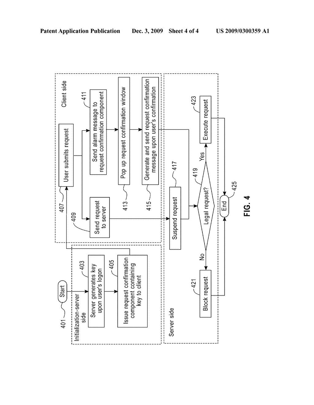 APPARATUS AND METHOD FOR SECURELY SUBMITTING AND PROCESSING A REQUEST - diagram, schematic, and image 05