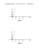 Self-Powered Devices and Methods diagram and image