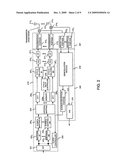 TRANSMISSION APPARATUS, ACCESS POINT AND SYMBOL TRANSMISSION METHOD diagram and image