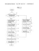 RADIO COMMUNICATION SYSTEM diagram and image