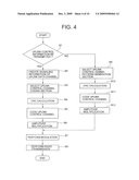 RADIO COMMUNICATION SYSTEM diagram and image