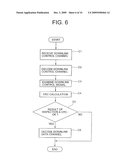 RADIO COMMUNICATION SYSTEM diagram and image