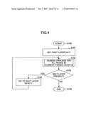 Information processing apparatus, information processing method, and computer-readable recording medium storing an information processing program diagram and image