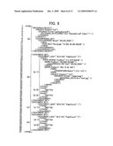 DATA CONVERTING APPARATUS AND DATA CONVERTING PROGRAM diagram and image