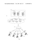 EXPLICIT USE OF USER CONTEXT OBJECTS IN A VIRTUAL UNIVERSE diagram and image