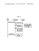 Method and System for Generating and Presenting Mobile Content Summarization diagram and image