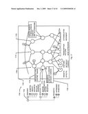 BROWSER EVENT TRACKING FOR DISTRIBUTED WEB-BASED PROCESSING, SPATIAL ORGANIZATION AND DISPLAY OF INFORMATION diagram and image