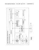 SCREEN EDITING APPARATUS, SCREEN EDITING METHOD AND COMPUTER-READABLE INFORMATION RECORDING MEDIUM diagram and image