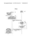 SCREEN EDITING APPARATUS, SCREEN EDITING METHOD AND COMPUTER-READABLE INFORMATION RECORDING MEDIUM diagram and image