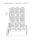 SCREEN EDITING APPARATUS, SCREEN EDITING METHOD AND COMPUTER-READABLE INFORMATION RECORDING MEDIUM diagram and image