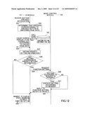 SCREEN EDITING APPARATUS, SCREEN EDITING METHOD AND COMPUTER-READABLE INFORMATION RECORDING MEDIUM diagram and image