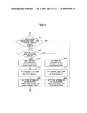 SCREEN EDITING APPARATUS, SCREEN EDITING METHOD AND COMPUTER-READABLE INFORMATION RECORDING MEDIUM diagram and image