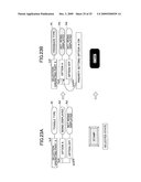 SCREEN EDITING APPARATUS, SCREEN EDITING METHOD AND COMPUTER-READABLE INFORMATION RECORDING MEDIUM diagram and image