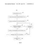 METHODS AND SYSTEMS FOR FPGA REWIRING diagram and image