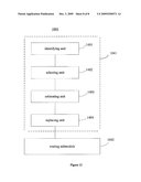 METHODS AND SYSTEMS FOR FPGA REWIRING diagram and image