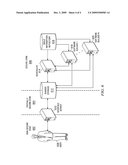 Apparatus, Method, and Computer Program Product for Performing a Software Build diagram and image