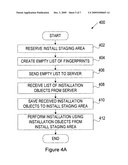 Image install of a network appliance diagram and image