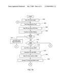 In-place Shadow Tables for Virtualization diagram and image