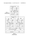 Distributing Virtualization Software Address Space in Guest OS Address Space diagram and image