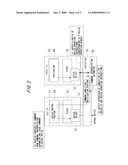 INPUT/OUTPUT EMULATION SYSTEM FOR VIRTUAL MACHINE diagram and image