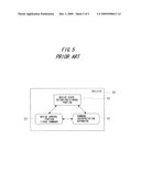 INPUT/OUTPUT EMULATION SYSTEM FOR VIRTUAL MACHINE diagram and image