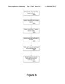 SYSTEM AND METHOD FOR LOST DATA DESTRUCTION OF ELECTRONIC DATA STORED ON A PORTABLE ELECTRONIC DEVICE WHICH COMMUNICATES WITH SERVERS THAT ARE INSIDE OF AND OUTSIDE OF A FIREWALL diagram and image