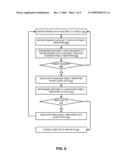 SHARING PRIVATE DATA PUBLICLY AND ANONYMOUSLY diagram and image