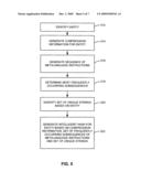 Intelligent Hashes for Centralized Malware Detection diagram and image