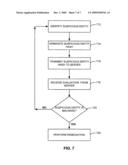 Intelligent Hashes for Centralized Malware Detection diagram and image