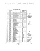 METHOD AND SYSTEM FOR DETECTING CHARACTERISTICS OF A WIRELESS NETWORK diagram and image