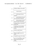 DETECTING GLOBAL ANOMALIES diagram and image