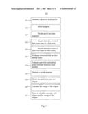 DETECTING GLOBAL ANOMALIES diagram and image