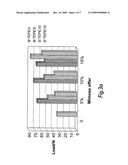 EPOXIDE-BASED TANNAGE SYSTEM diagram and image