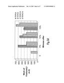 EPOXIDE-BASED TANNAGE SYSTEM diagram and image