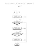 WASHING MACHINE AND METHOD OF CONTROLLING A WASHING MACHINE diagram and image