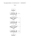 WASHING MACHINE AND METHOD OF CONTROLLING A WASHING MACHINE diagram and image