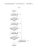 WASHING MACHINE AND METHOD OF CONTROLLING A WASHING MACHINE diagram and image