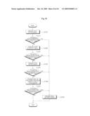 WASHING MACHINE AND METHOD OF CONTROLLING A WASHING MACHINE diagram and image