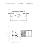 COLD-ROLLED STEEL SHEET AND PROCESS FOR PRODUCING THE SAME diagram and image