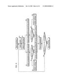 ELECTRONIC COMPONENT MOUNTER AND MOUNTING METHOD diagram and image