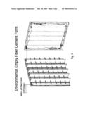 Environmental Empty Fiber Cement Form diagram and image