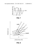 Gas Turbine Engine Systems and Methods Involving Vibration Monitoring diagram and image