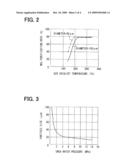 EXHAUST-GAS PURIFICATION APPARATUS AND METHOD FOR PURIFYING EXHAUST GAS diagram and image